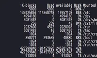 docker hostのディスク容量